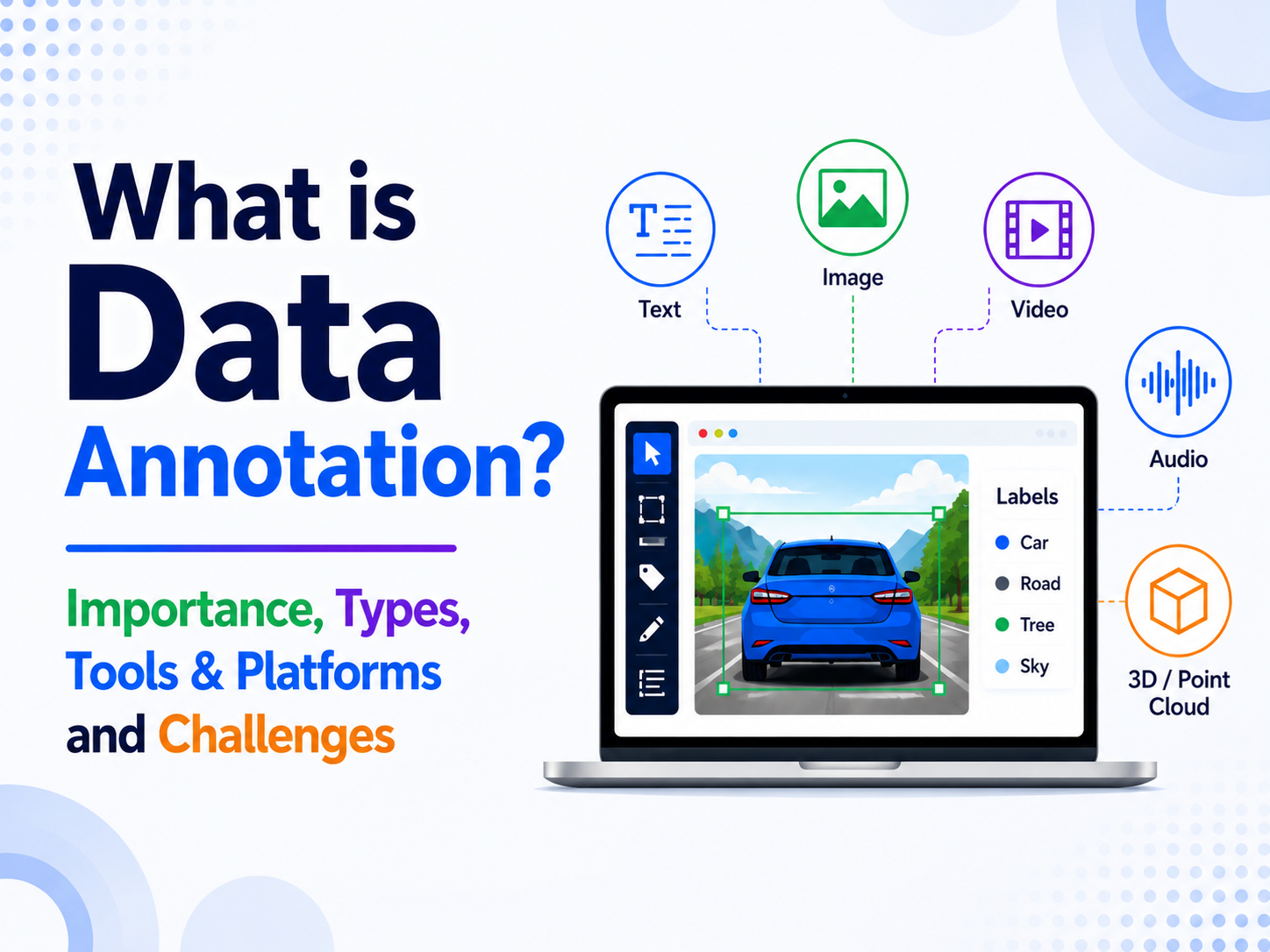 What is Data Annotation? Importance, Types, Tools & Platforms and Challenges