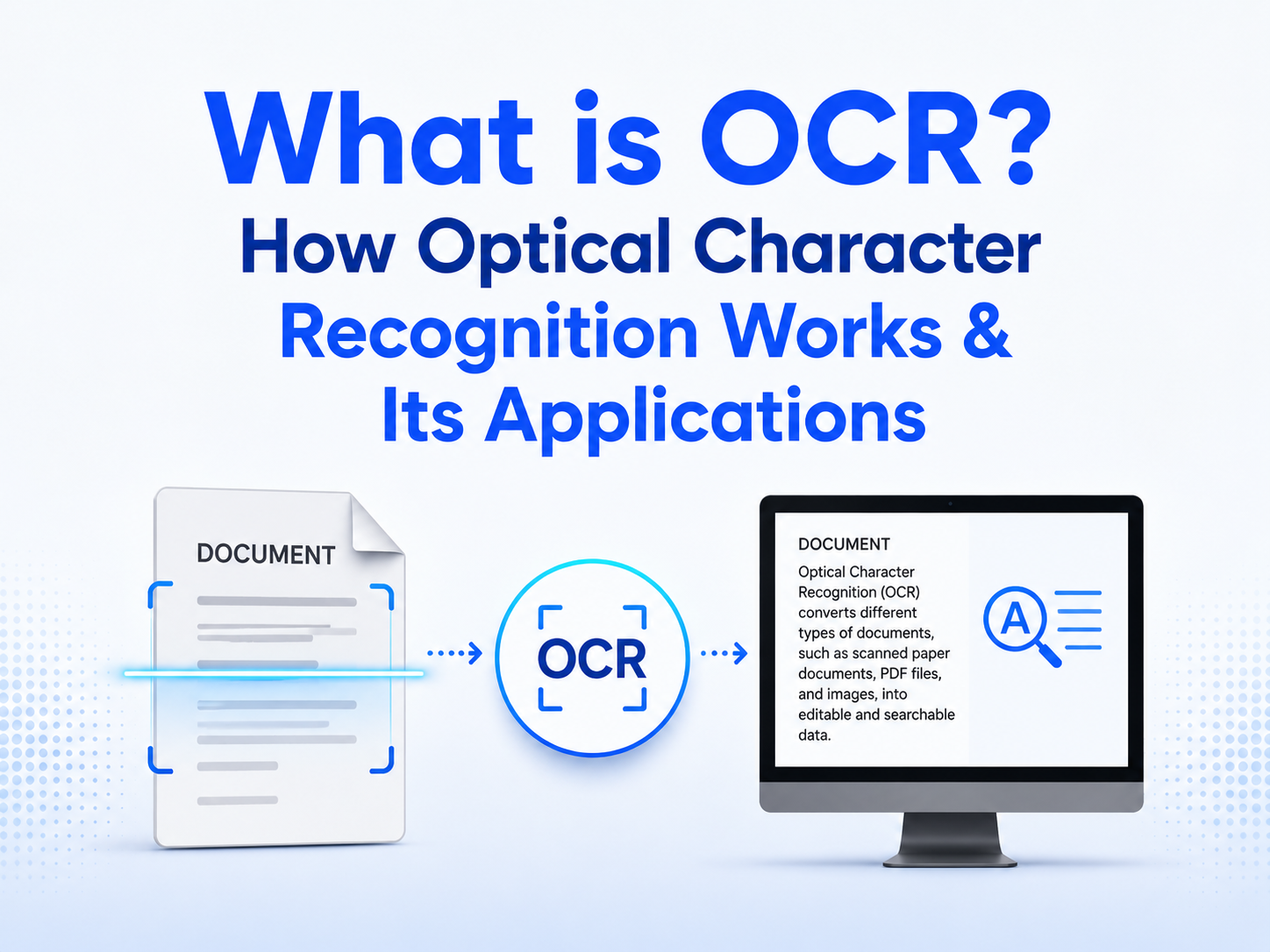 Optical Character Recognition