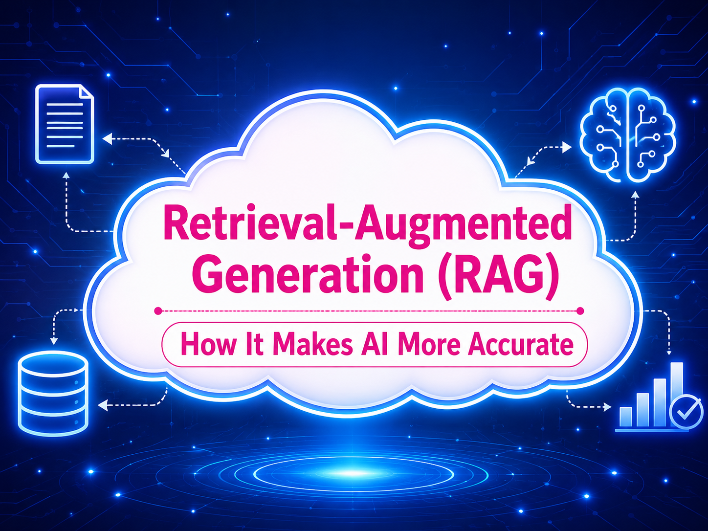 Retrieval-Augmented Generation (RAG)